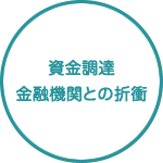 資金調達 金融機関との折衝