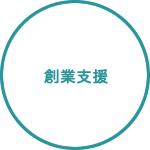 創業支援